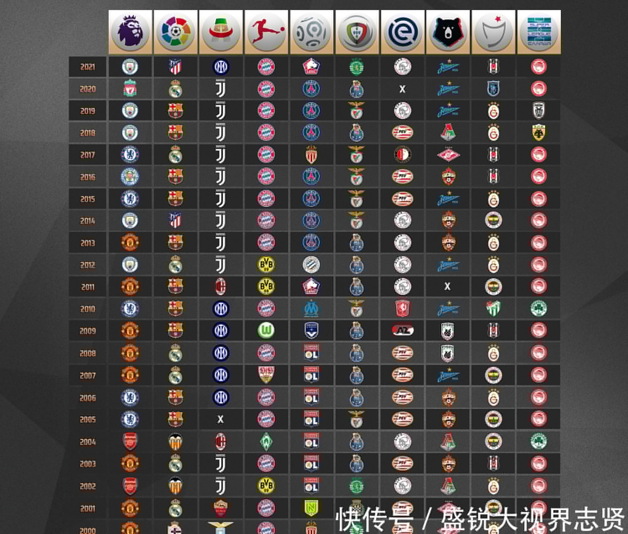 了主场的